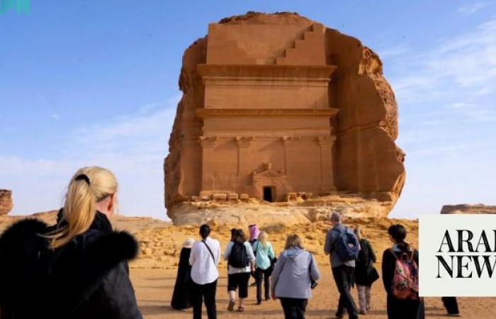 Saudi Arabia sees 156% increase in number of tourists in 2023 compared to pre-pandemic levels