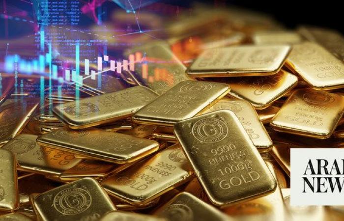 Gold set for best week in 9 as dollar softens ahead of US data