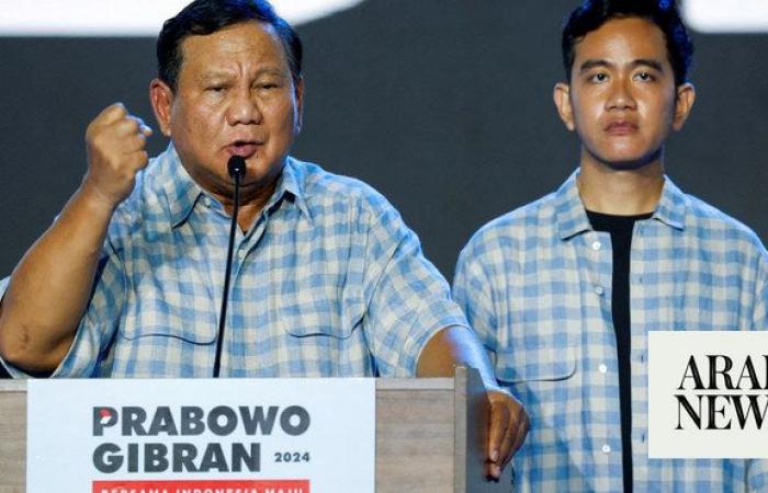 What Prabowo’s presidency in Indonesia will mean for the world