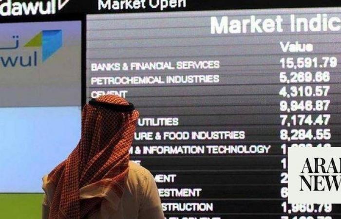 Closing Bell: TASI closes in green with trading volume at $2.2bn