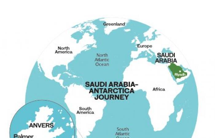 Saudi Fund for Development, Tunisia sign $55m loan agreement to support transport sector