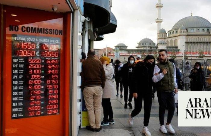 Turkiye inflation rises to 67%, keeping pressure on central bank 