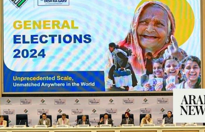 India announces 2024 election as Modi seeks third term