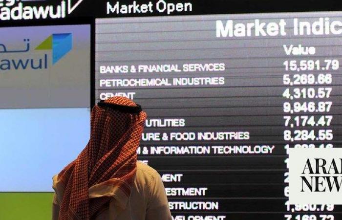 Closing bell: Saudi main index edges up to close at 12,762