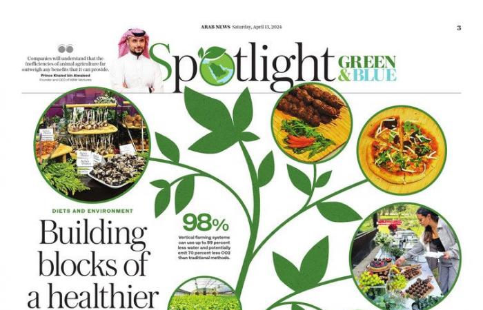 How Saudi Arabia is promoting healthy diets and sustainability with plant-based alternatives 