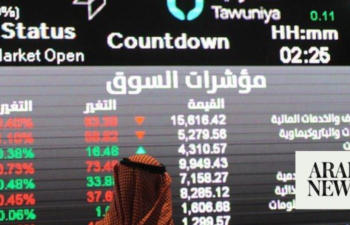 Closing Bell: TASI edges down to close at 12,509 points 