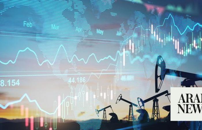 Oil Updates – prices stabilize, Middle East tensions remain in focus