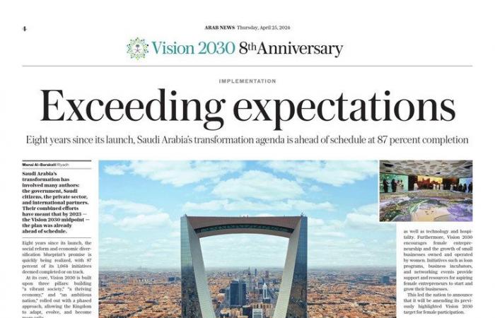 Eight years since its launch, Saudi Vision 2030 is already well ahead of schedule