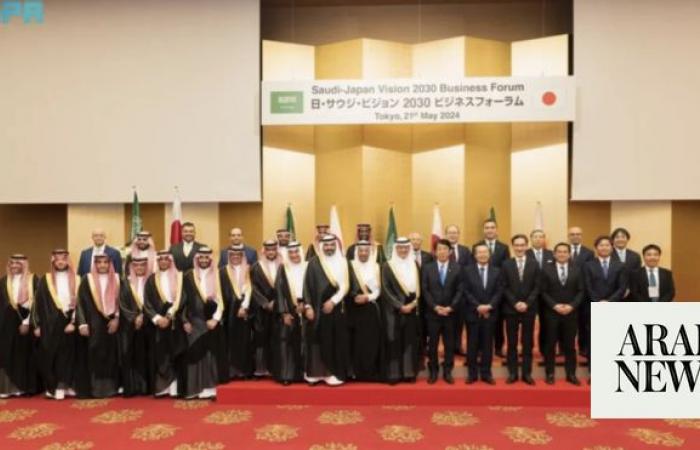 Saudi EXIM Bank signs 2 agreements with Japan’s SMBC and MUFG banks
