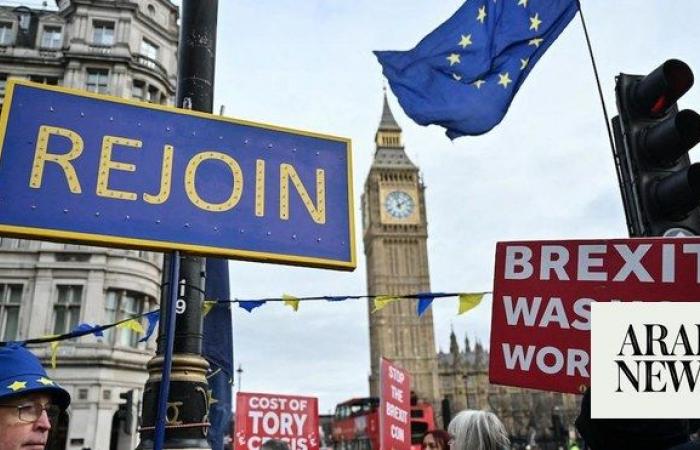 Only 24% percent of Britons think country should be outside EU, report finds