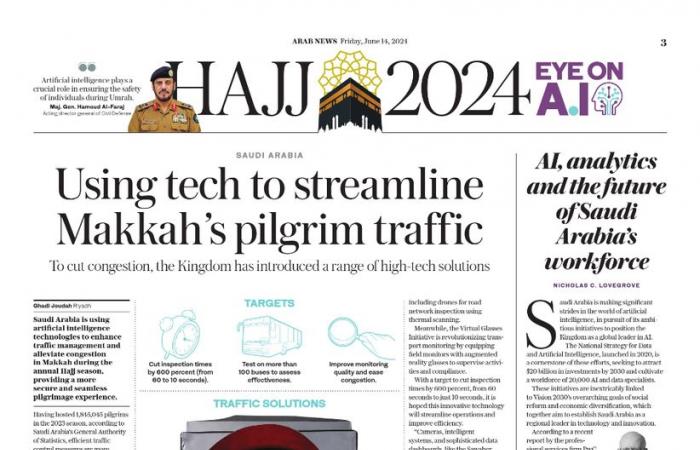 How Saudi Arabia is using AI and other high-tech solutions to streamline traffic during Hajj