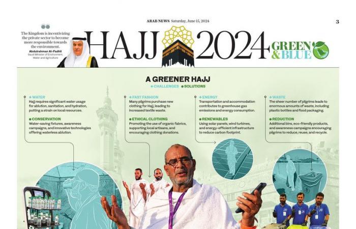 MWAN launches sustainable waste management initiatives for Hajj