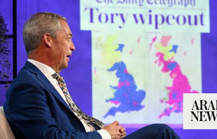 Support for Farage’s Reform UK party drops after Ukraine comments