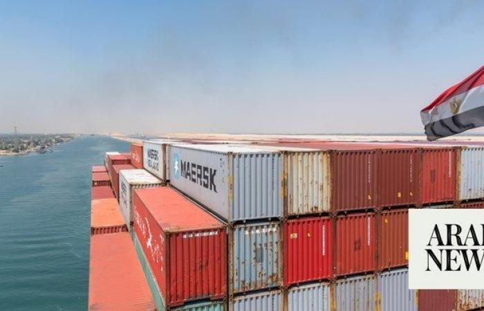 Egypt’s exports rise 0.8% in April, reaching $3.3bn 