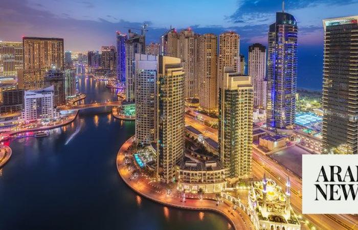 Dubai’s economy grows 3.2%, driven by financial, trade and transport sectors