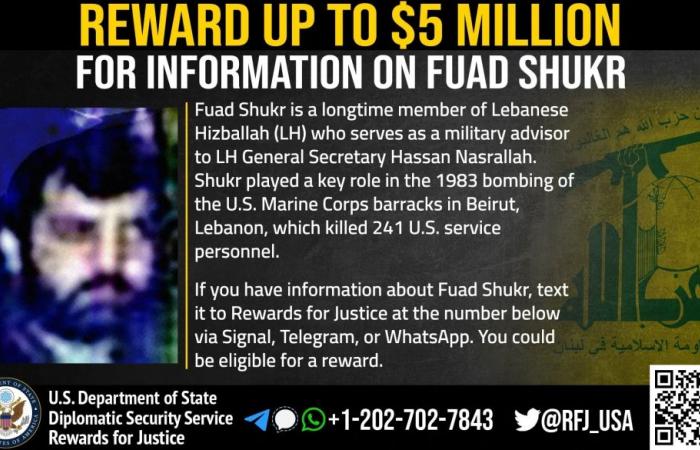 Who is Fuad Shukr, the elusive Hezbollah military leader stalked by Israel?