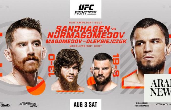 What to expect at Abu Dhabi’s UFC Fight Night: Sandhagen vs Nurmagomedov