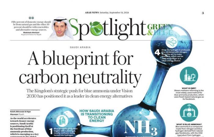 How Saudi Arabia’s investment in blue ammonia is helping the global clean energy transition