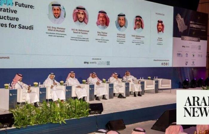 Investment in infrastructure key to smart and sustainable cities, say experts