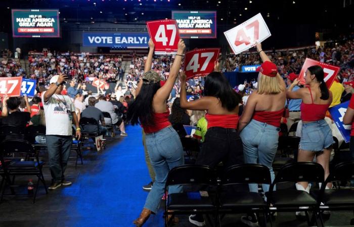 Anatomy of a Trump rally: From chants to ‘YMCA’ dance-offs, four acts that draw his most loyal supporters