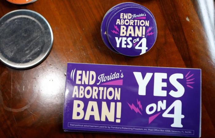 Multiple US states extend abortion rights, while Florida measure fails