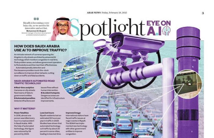 How Saudi Arabia is using advanced automated systems to tackle traffic congestion