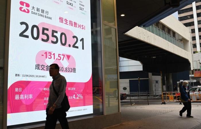 Asian stocks climb as US-China trade talks raise hopes of tariff relief