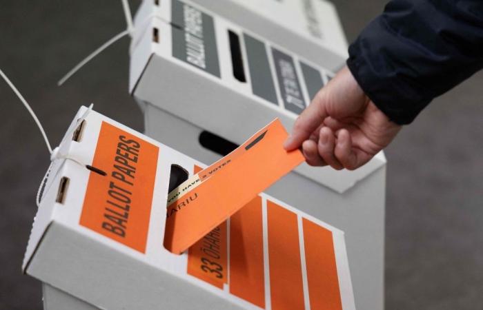 New Zealand moves to end same-day registration, ban prisoner voting; attorney general warns of rights impact