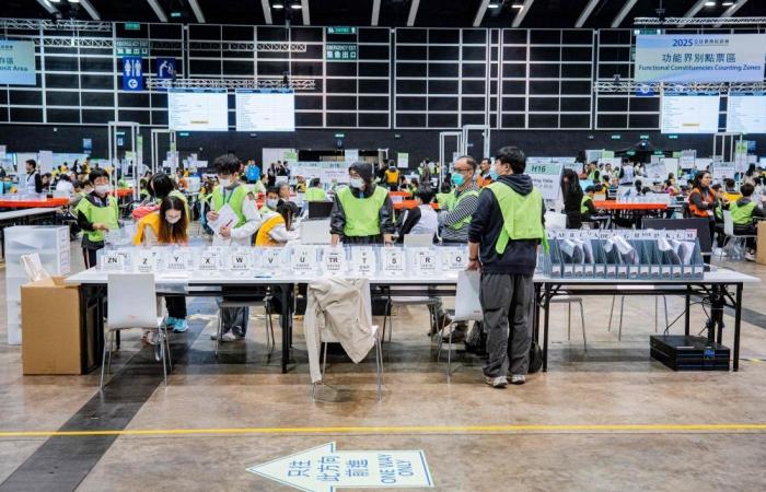 Hong Kong legislative election sees second-lowest turnout amid aftermath of deadly fire