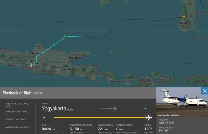 Indonesia launches desperate search after plane carrying officials and crew vanishes over Sulawesi