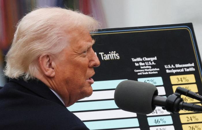 From tariffs to immigration raids: Major Trump cases at the US Supreme Court