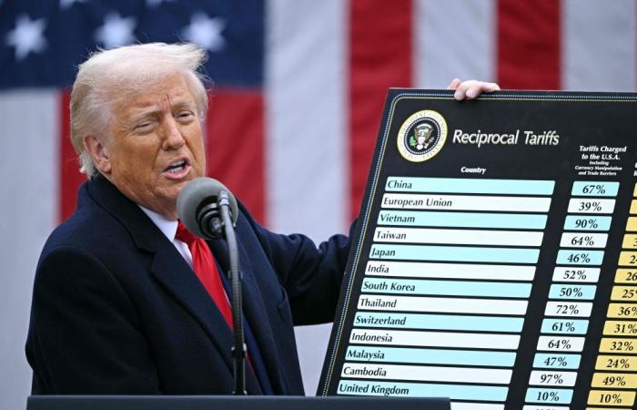 US appeals court says no to Trump delay in multi-billion-dollar tariff refund showdown