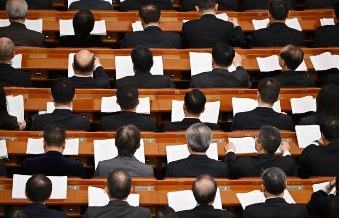 What are China’s Two Sessions and why does the 2026 meeting matter more than any in recent memory?