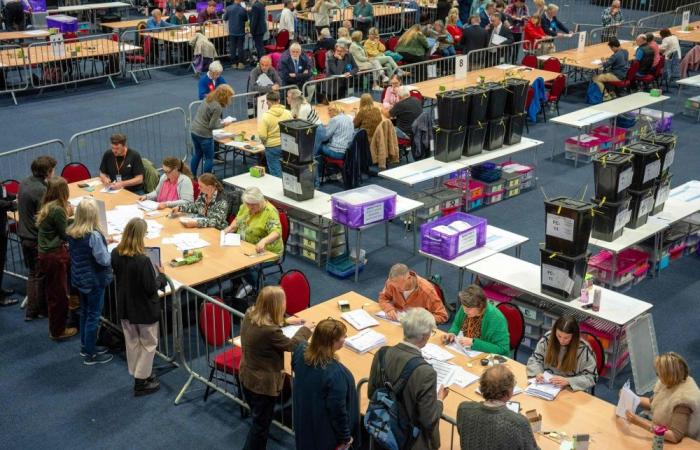 A divided kingdom: Three UK nations tilt toward pro‑independence leadership