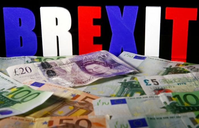 Brexit 10 years later: Why both Leave and Remain voters feel disappointed
