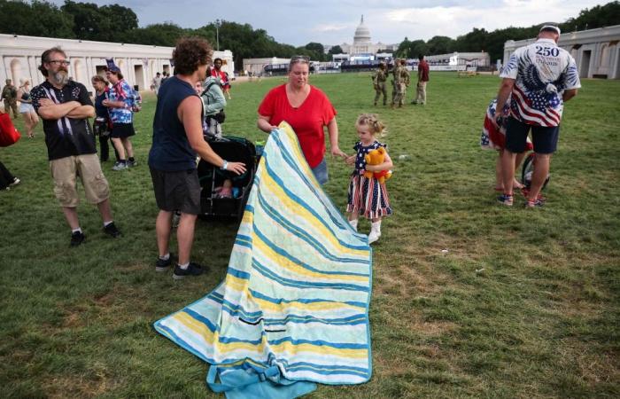 Temperatures rising: Severe weather disrupts Trump’s America 250th celebration