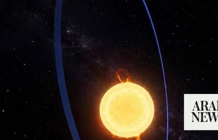 Earth reaches aphelion and marks farthest point from sun in annual orbit