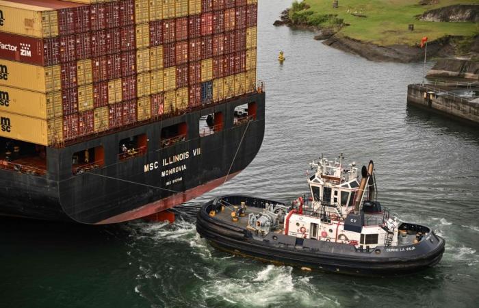 How El Nino-driven drought is squeezing the Panama Canal and putting global supply chains at risk