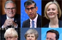Is Britain a ‘failed state’? What Starmer’s resignation reveals about the UK
