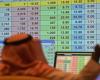 Aramco shares plunge as US-Iran tensions spike