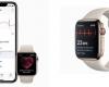 ECG app & irregular heart rhythm notification coming to Apple Watch