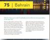 UAE, Bahrain rise in world’s top 100 startup destinations ranking