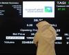 Fitch affirms the credit rating of Saudi Aramco