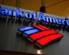 Bank of America: The Reserve Board injected money to support technology...