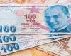 Bloomberg warns: Loans compound Turkish economic crises