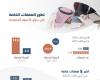 4.6 billion riyals, the value of 220 private deals in the...