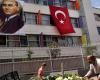 Saudi resentment over Erdogan’s claims about Gulf security |
