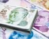 The Turkish lira is falling again after raising interest
