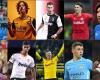 The final list of candidates for the “Golden Boy” award 2020