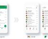 Goodbye to Hangouts: Google will migrate its users to Google Chat...
